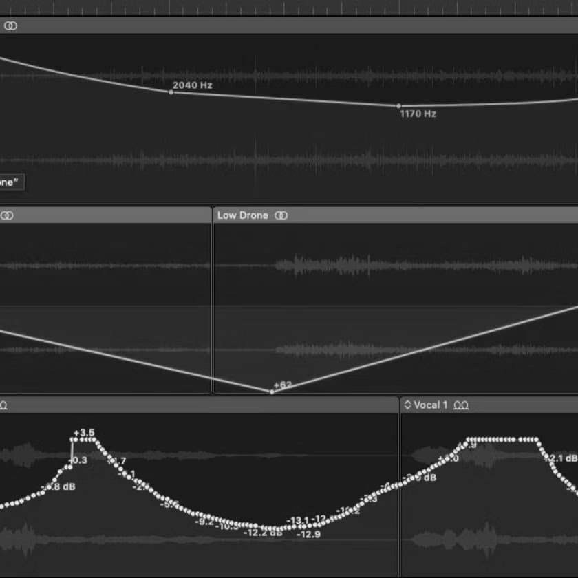 Automatización, Formatos y Renders